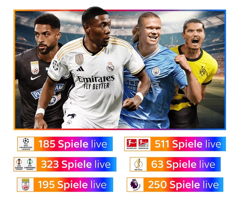 Sky Sport Österreich Angebot 2024/25 - Live-Sport komplett um nur 30€ mtl.